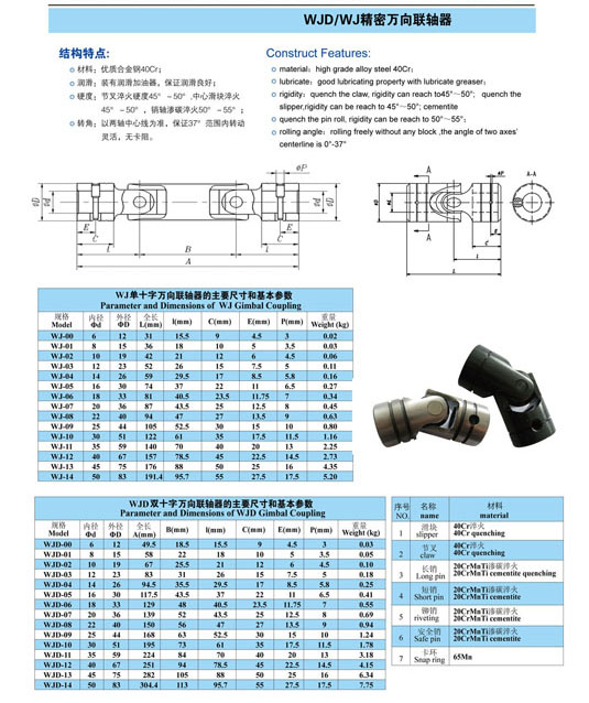 萬向聯(lián)軸器