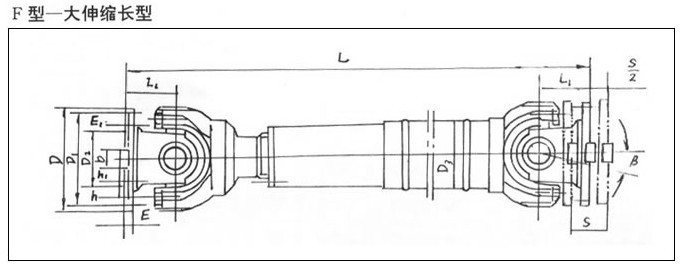 萬向聯(lián)軸器